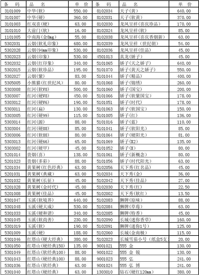 云霄香烟货源_云霄香烟微商_云霄香烟商贸有限公司