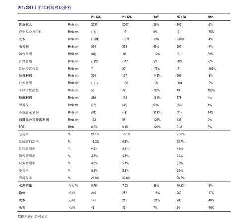 云霄系列香烟哪款好抽