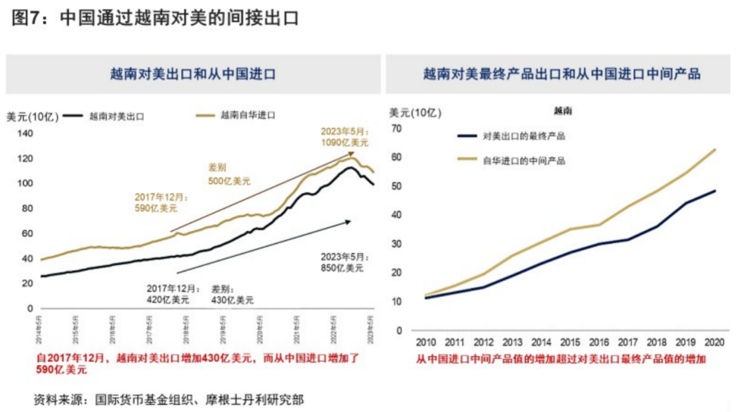 越南代工假烟_越南代工假烟厂家_越南代工香烟是真假