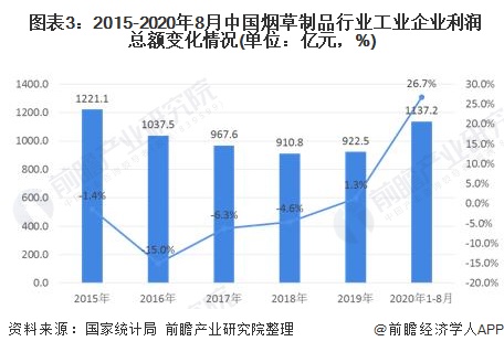 云霄香烟卷烟厂_云霄卷烟有限公司_现在云霄卷烟厂生产正品烟了吗