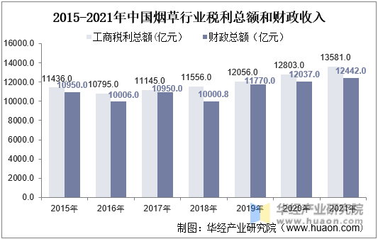 云霄香烟卷烟厂_云霄卷烟有限公司_现在云霄卷烟厂生产正品烟了吗