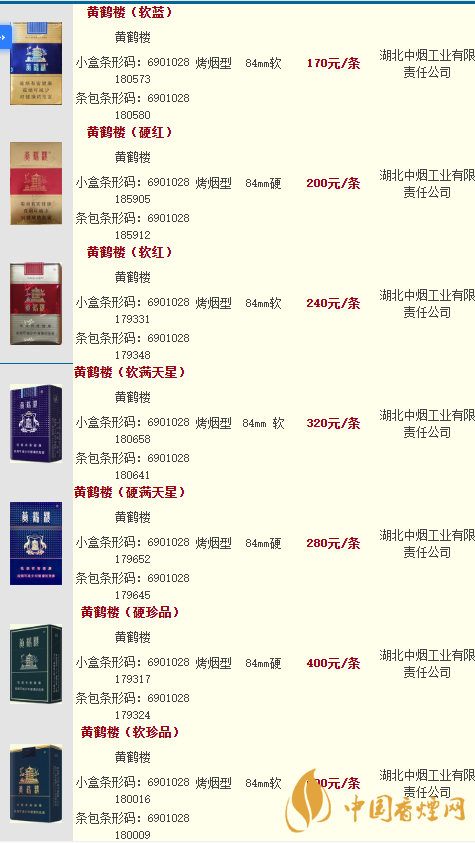 国产香烟排名_香烟国产排名前十_香烟国产排名前十名