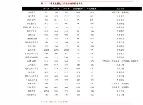 云霄香烟和正规烟的区别