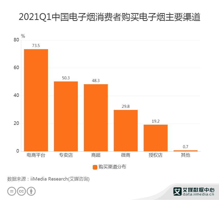 越南烟香烟价格表图_越南烟_越南烟为什么这么便宜