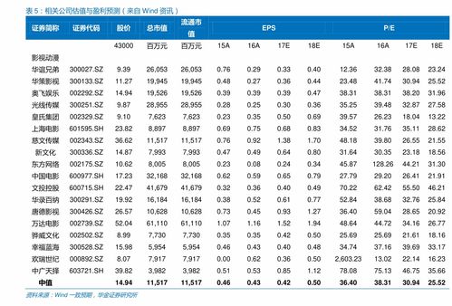 烟的进货价格是多少