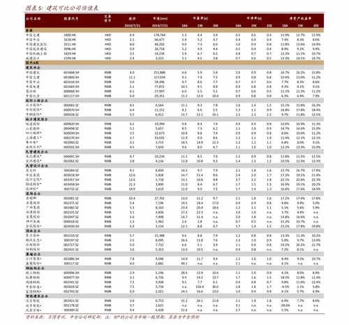 2023最新烟草价目表