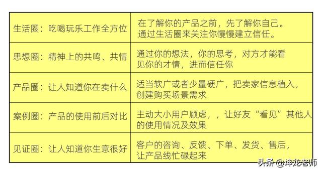 卖烟微信号什么名字好_推荐几个卖烟的微信_香烟销售微信