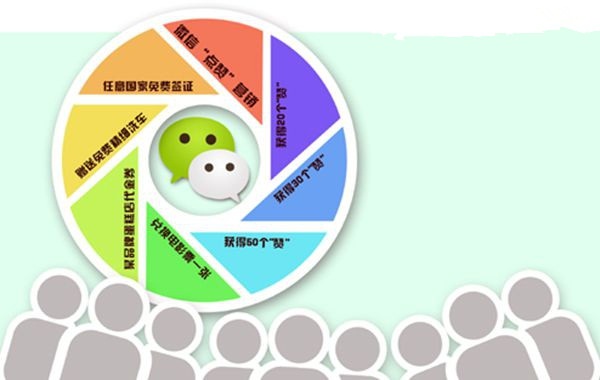 卖烟微信号什么名字好_香烟销售微信_推荐几个卖烟的微信