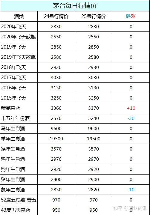 高端中国名烟排行榜_中国高端香烟_中国高端名烟