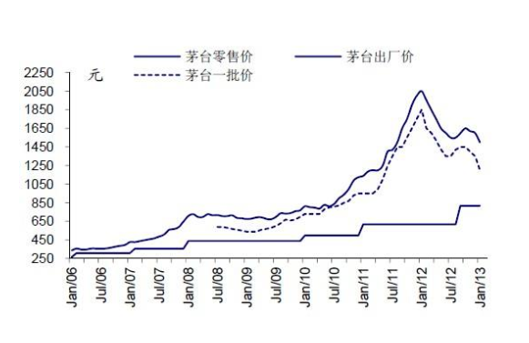 中国高端香烟_中国高端名烟_高端中国名烟排行榜