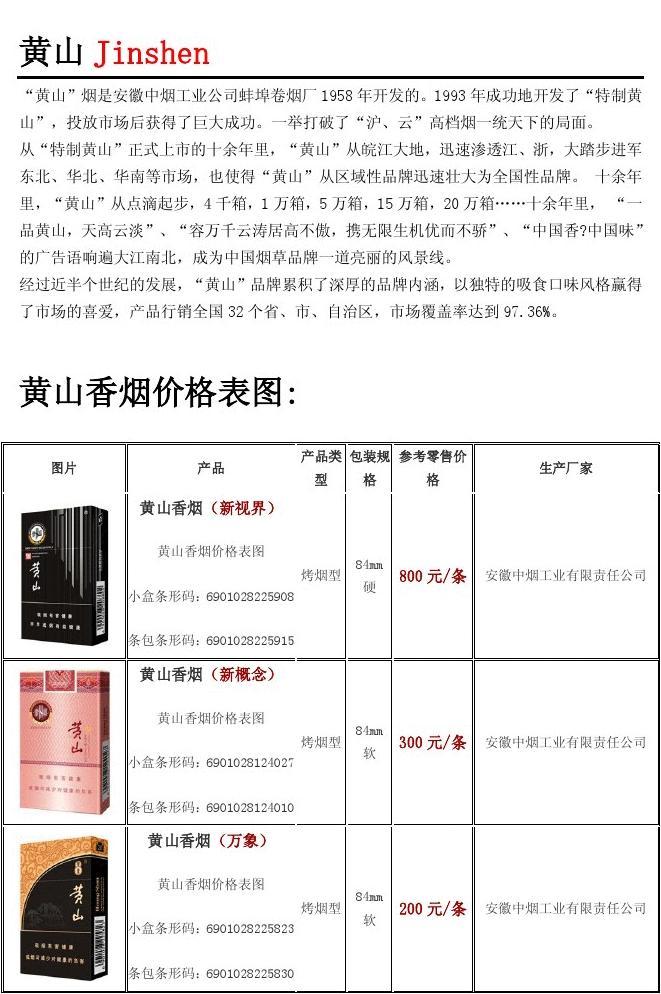 中国高端名烟_高端中国名烟排行_高端中国名烟排行榜