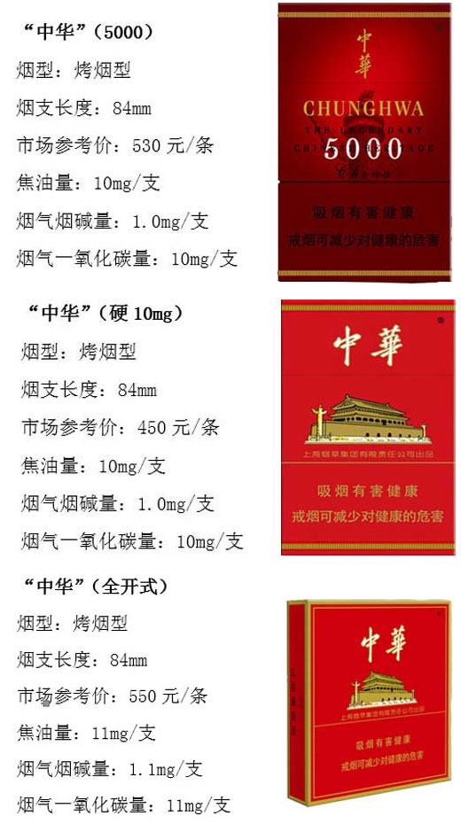 假中华烟细支_中华烟细支假烟_假中华细烟