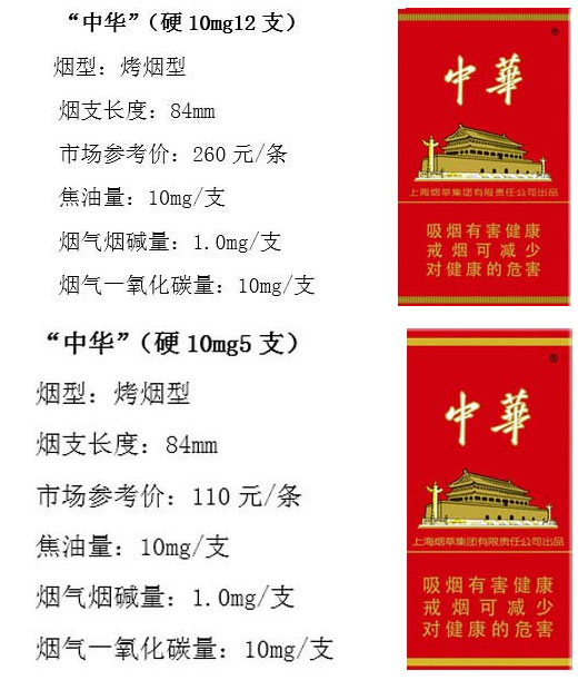 中华烟细支假烟_假中华细烟_假中华烟细支