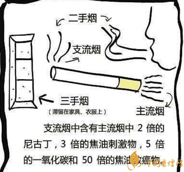 香烟一手_一手香烟货源正品批发_一手香烟批发厂家