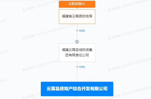 （图源：天眼查）