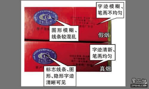 中华香烟假烟是什么样子的_中华假香烟_假中华烟