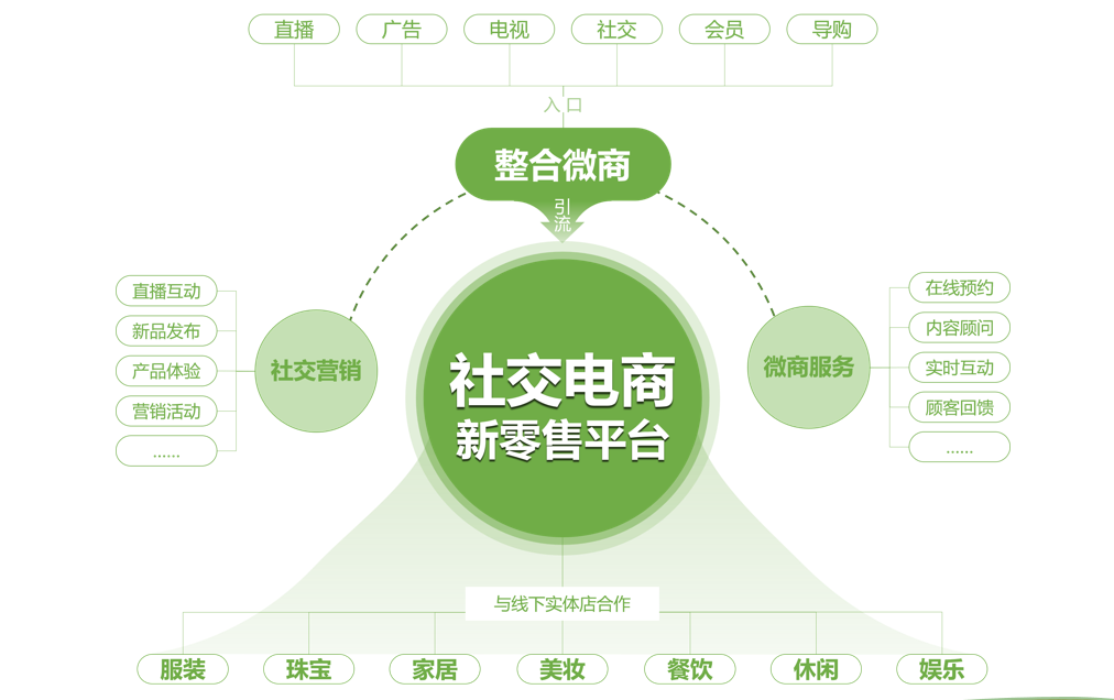 外烟一手货源供应商微信_一手货源烟草_外烟一手货源供应商