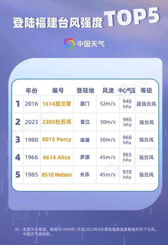 福建云霄_福建云霄香烟_福建云霄县属于哪个市