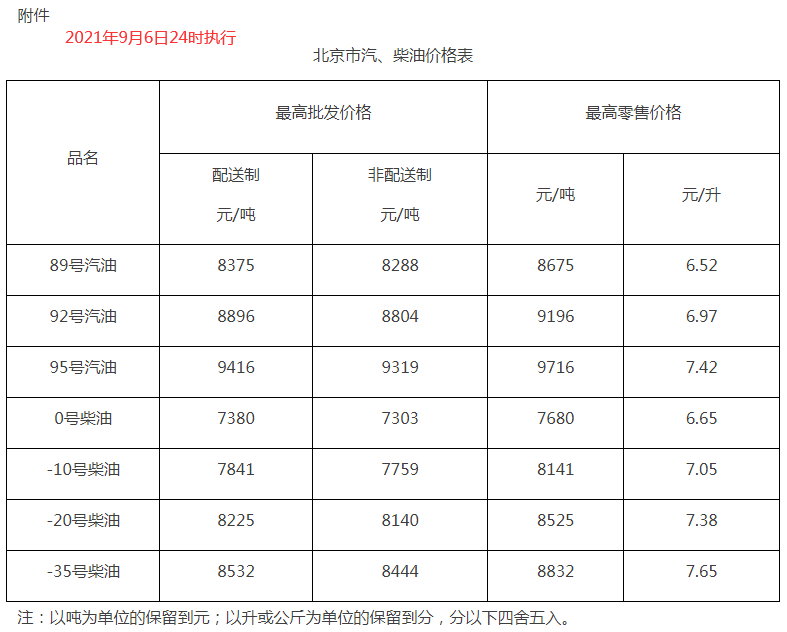 烟中华神龙多少钱一包_烟中华价格图片及价格_中华烟