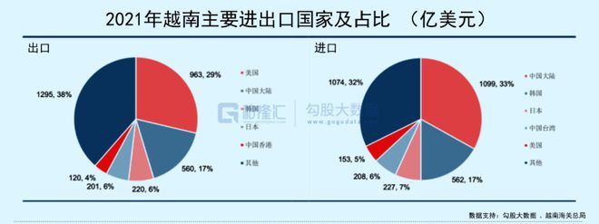 越南烟代工厂微信_越南代工烟_越南代工的烟