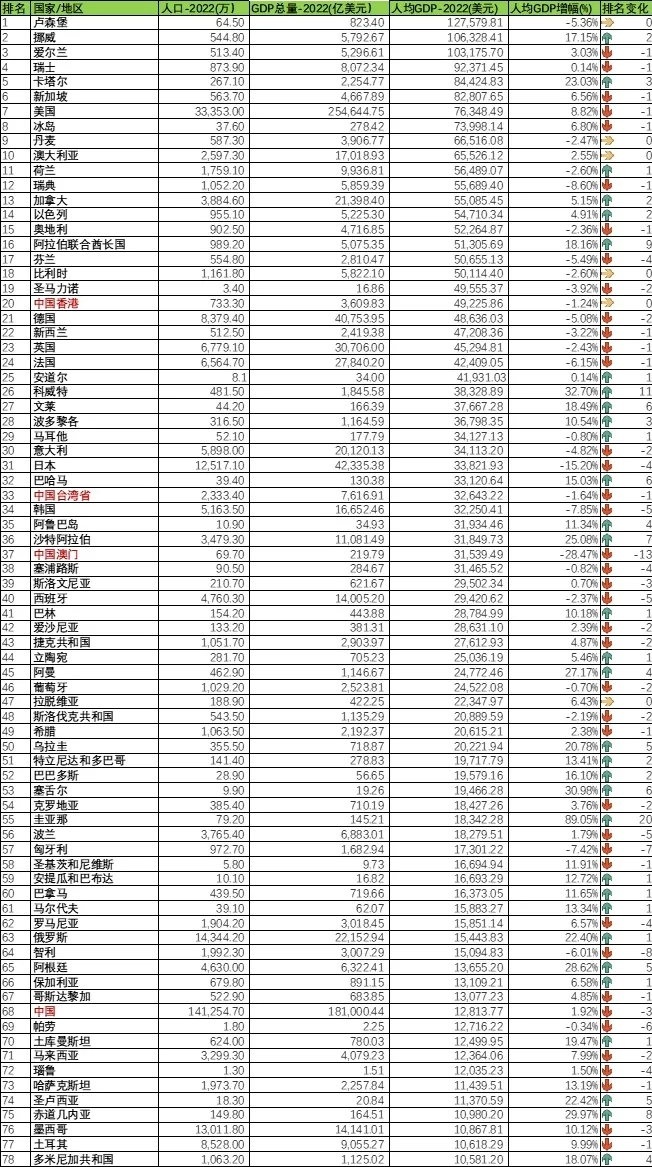 烟中华价格图片及价格_烟中华多少钱一条_中华烟