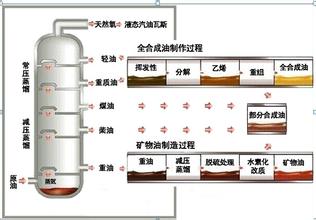 中华烟_烟中华多少钱一条_烟中华价格图片及价格