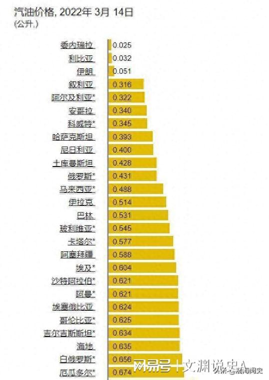 香烟中华价格表_香烟中华神龙多少钱一包_中华香烟