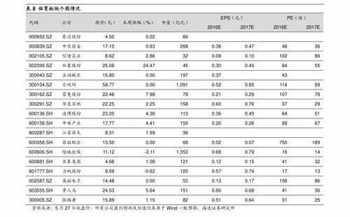 中国烟草批发价格表查询