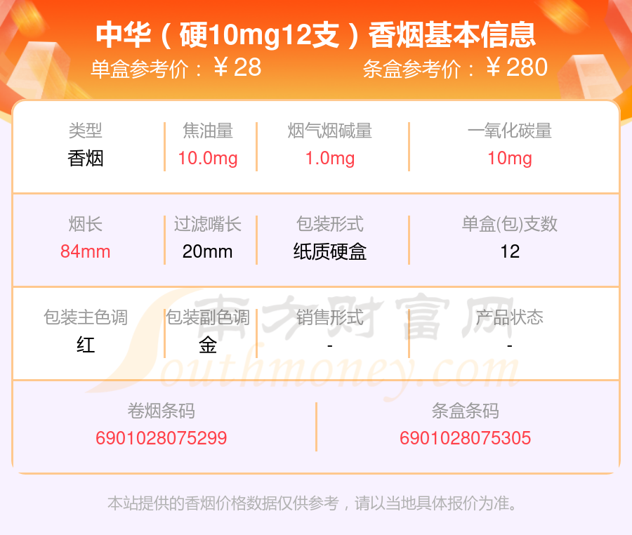 中华烟_烟中华多少钱一条_烟中华多少钱一包