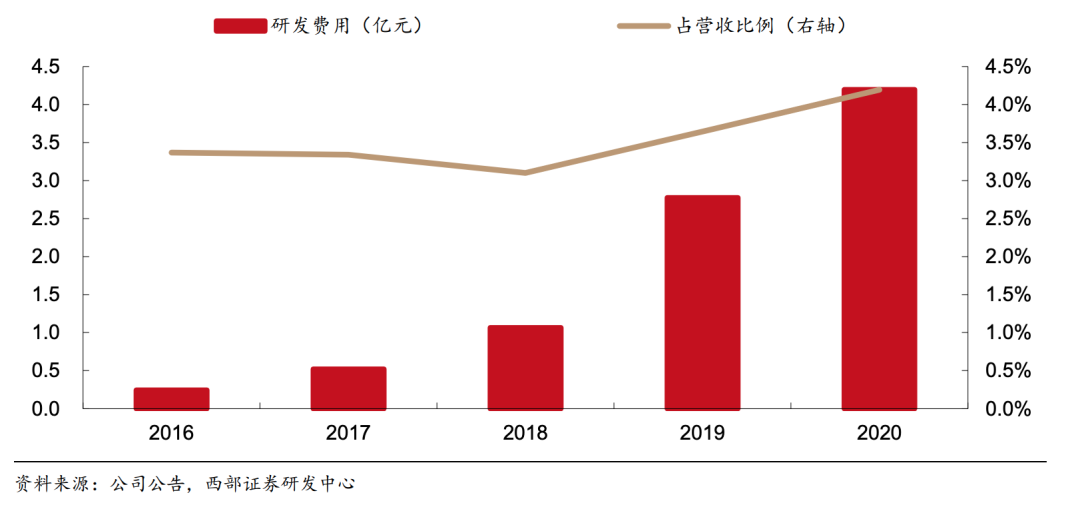 越南烟代工厂微信_越南烟代工厂_越南代工烟