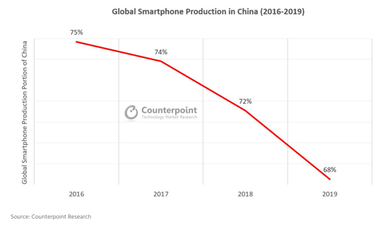 越南代工香烟是真假_越南代工假烟_越南代工假烟怎么处罚