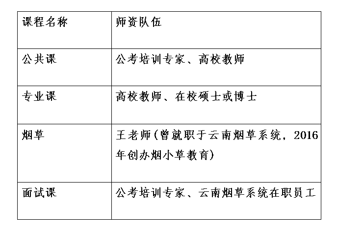 香烟云南印象多少钱_香烟云南印象_云南香烟