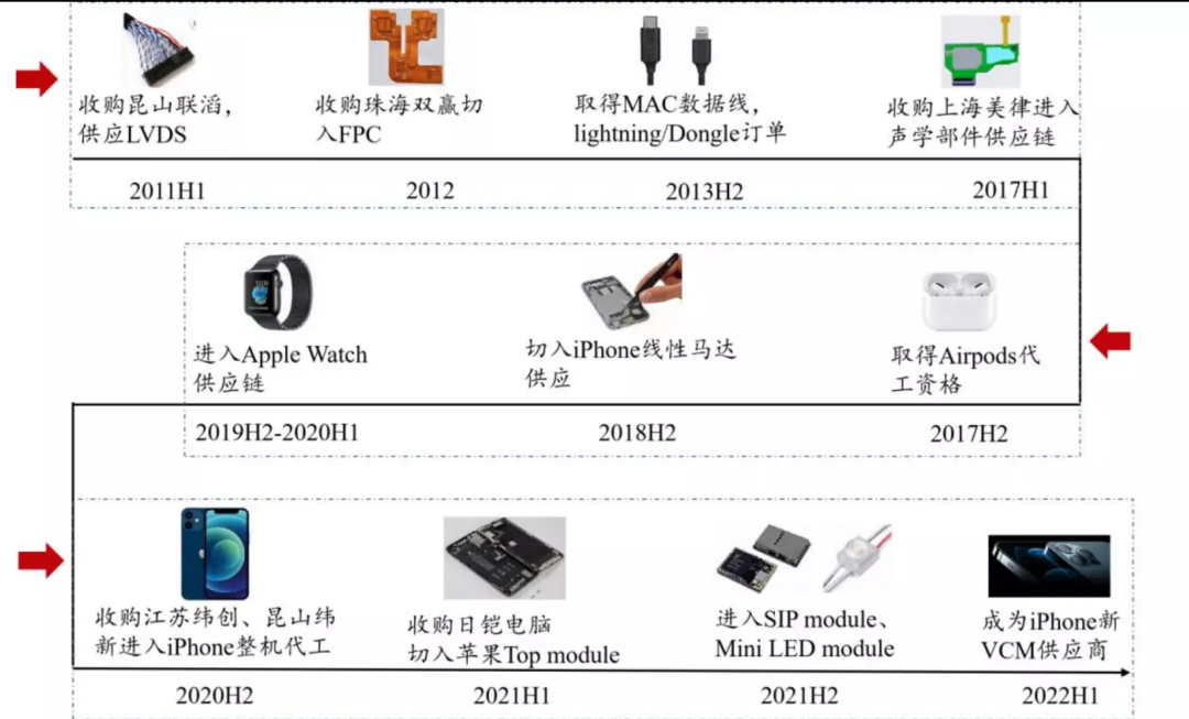 越南代工的烟_越南代工烟_越南代工香烟联系方式