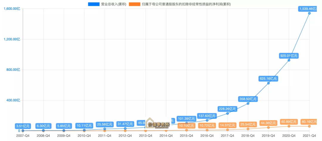 越南代工烟_越南代工香烟联系方式_越南代工的烟