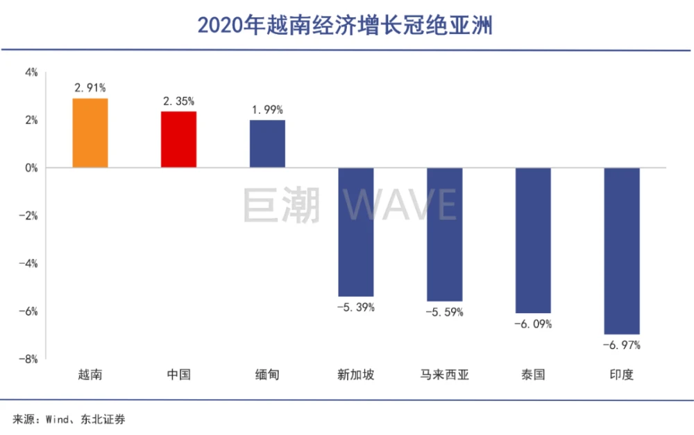 越南香烟代工厂_越南代工香烟联系方式_越南代工烟