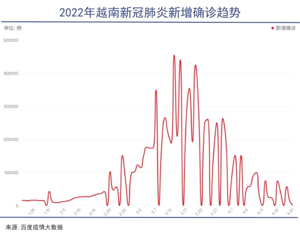 越南代工烟_越南代工香烟联系方式_越南香烟代工厂