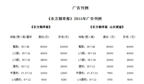 烟草进货价格表