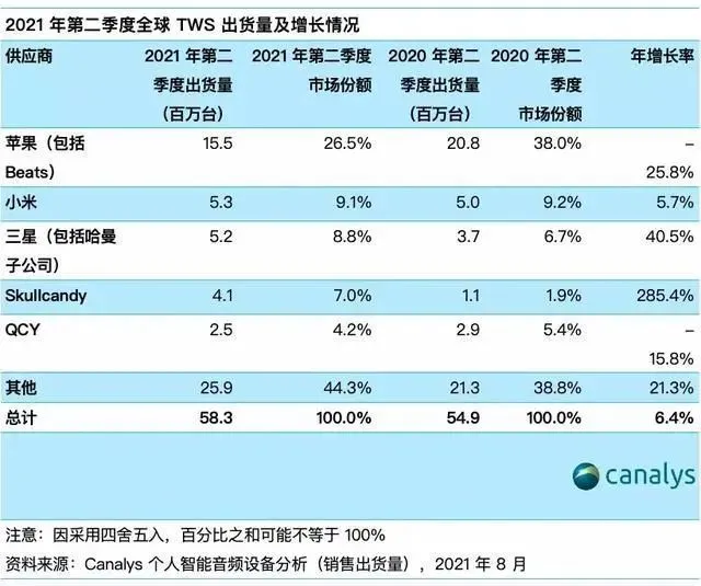 越南代工香烟是真假_越南代工假烟_越南代工假烟能抽吗