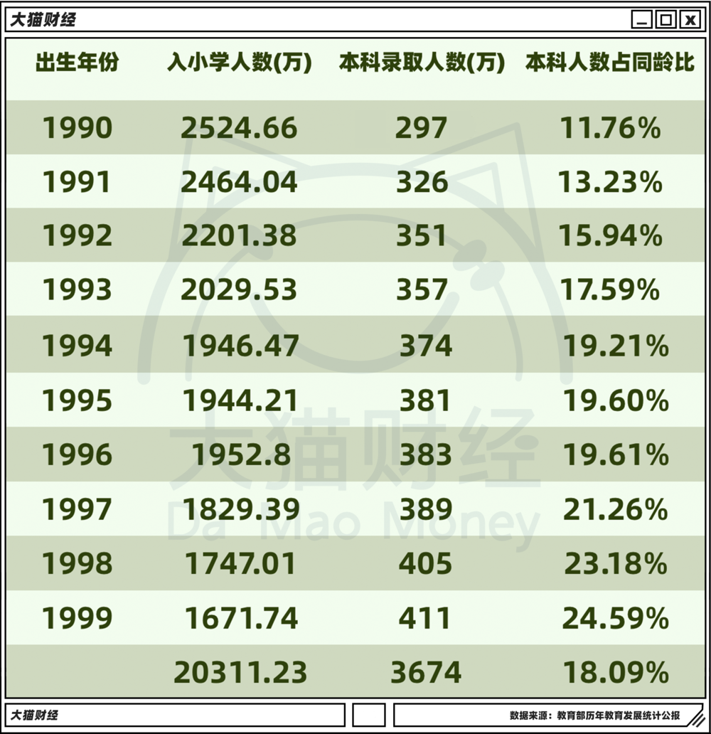 越南代工香烟是真假_越南代工是假烟吗_越南代加工烟是假烟么