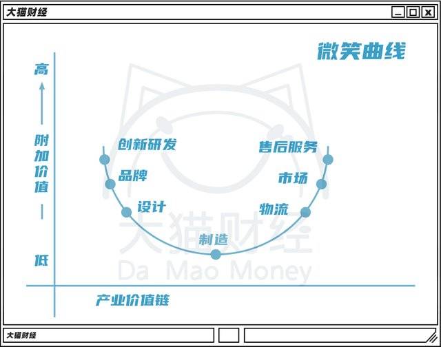 越南代工香烟是真假_越南代工是假烟吗_越南代加工烟是假烟么