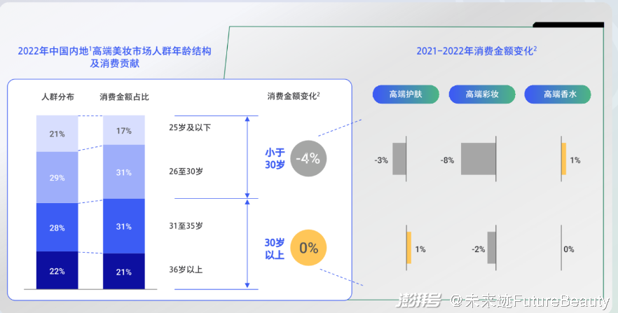 中国高端香烟_高端中国名烟排行_中国高端名烟