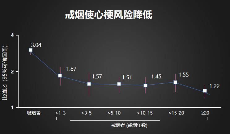 微信香烟代理_香烟批发代理货到付款_香烟如何避免18级代理问题