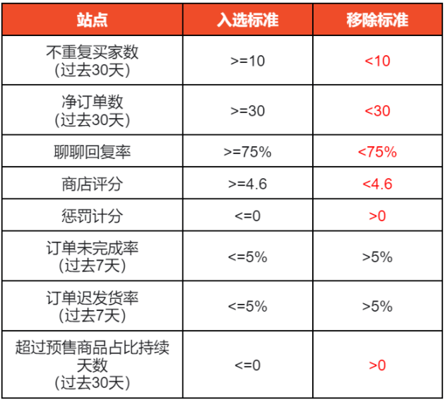 越南代工假烟厂家_越南代工假烟_越南代工假烟能抽吗