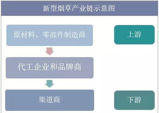 正品香烟一手货源_一手货源香烟批发货到付款_免税香烟批发一手货源