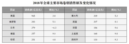 云霄正品烟_云霄a货烟_云霄香烟货源