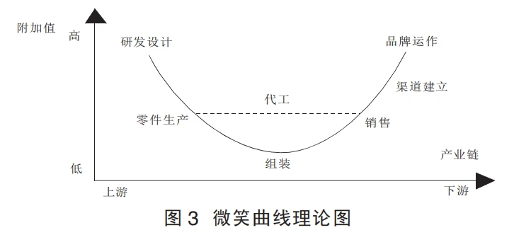 越南代工烟_越南代工烟厂_越南香烟代工厂