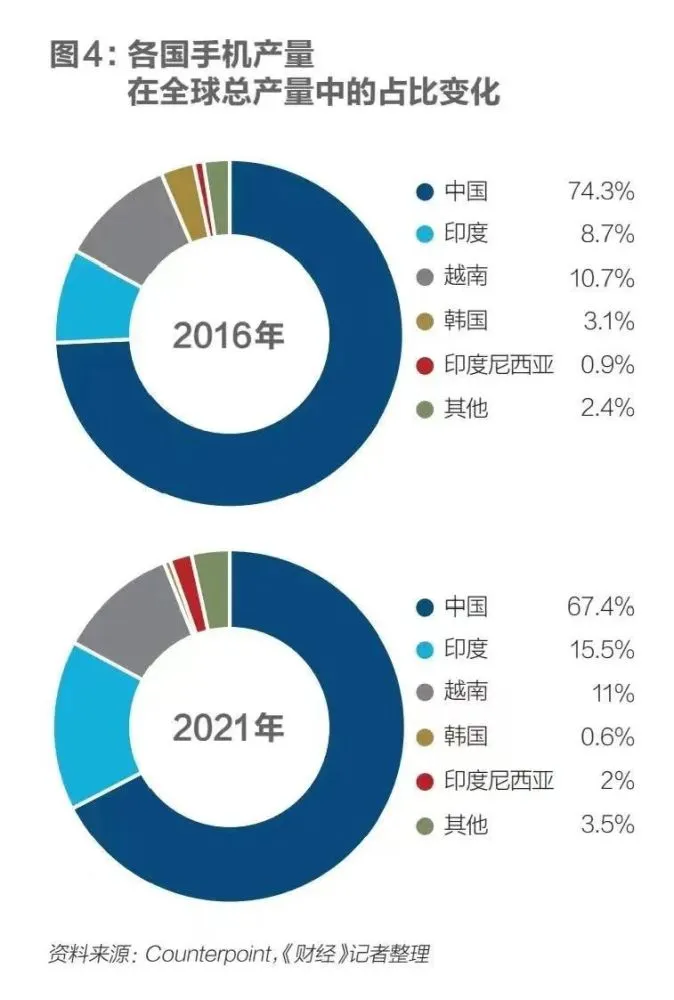 越南香烟代工厂_越南代工烟_越南代工烟厂