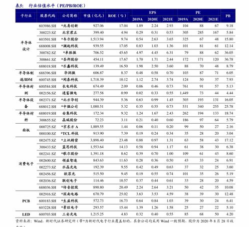 2022云霄香烟货到付款