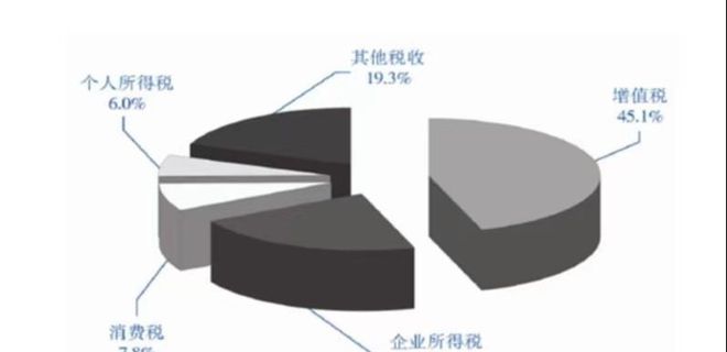 低价香烟一手货源_免税香烟批发一手货源_香烟批发免税香烟批发