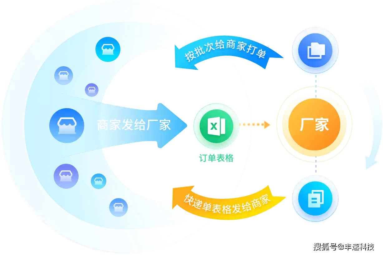 香烟一手货源正品批发商_香烟一手货源批发市场_香烟批发一手货源网